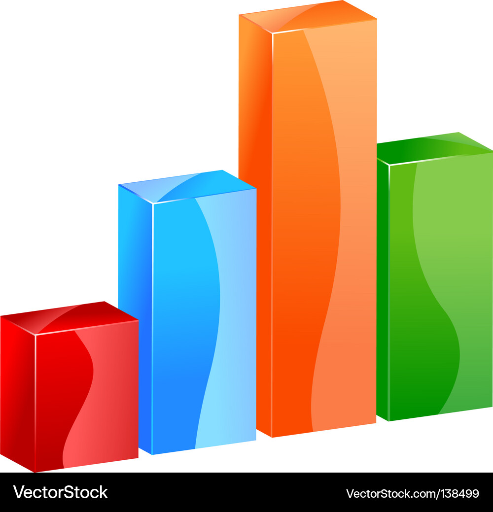 3D Color Bar Chart with Histogram Vector Image