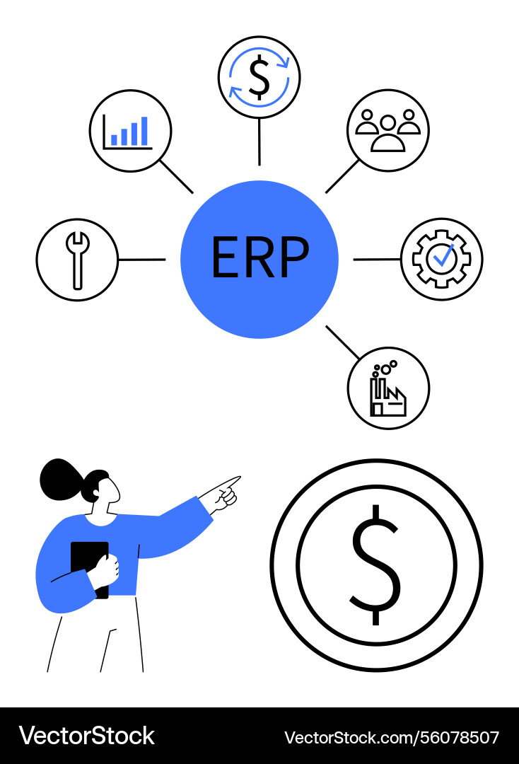 Erp system integration highlighting business Erp system integration highlighting business vector image