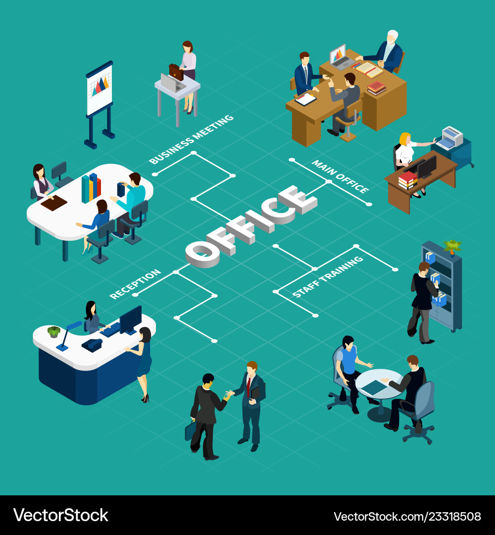 Office isometric flowchart Office isometric flowchart vector image