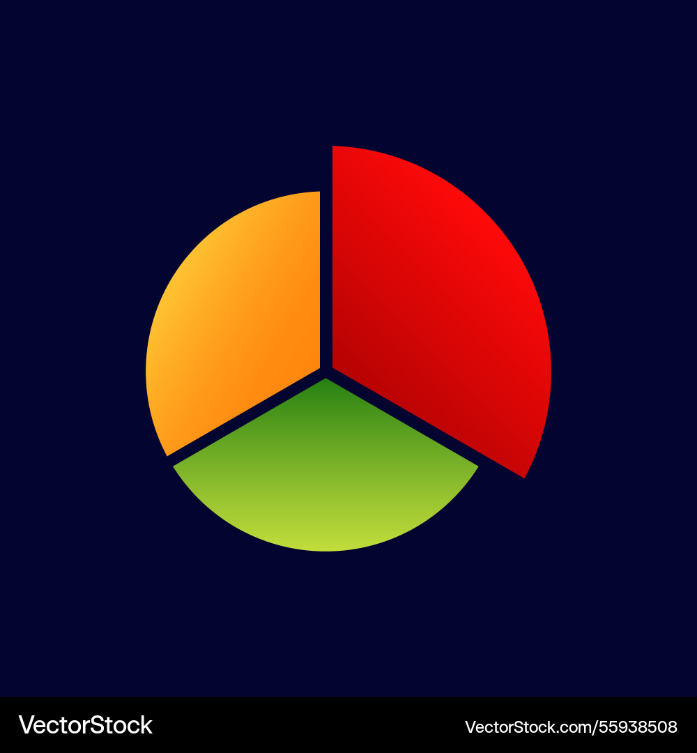 Three section colorful pie chart with red vector image