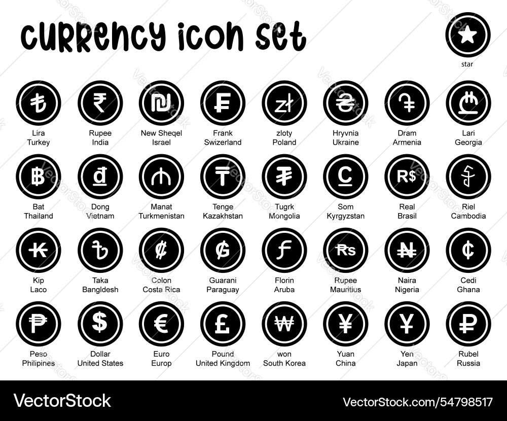 Set colourful mobile ui application icon sets vector image