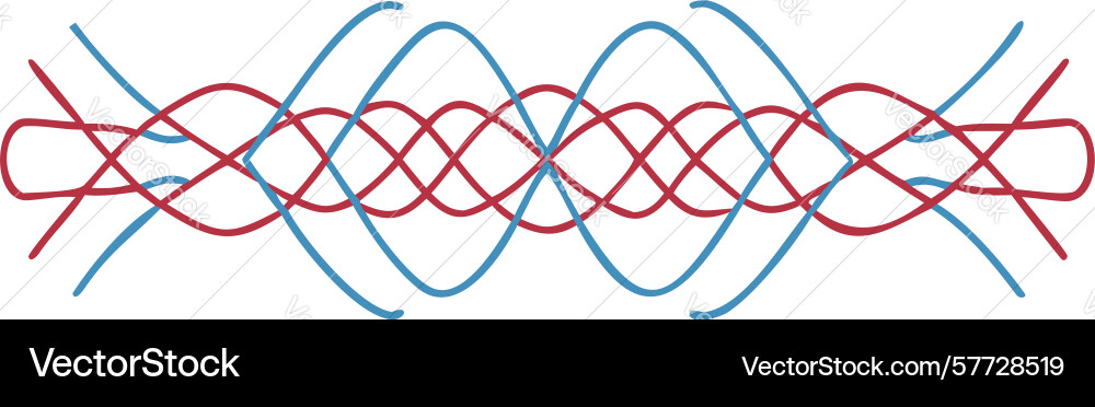 Abstract wavy sine wave pattern scientific data vector image