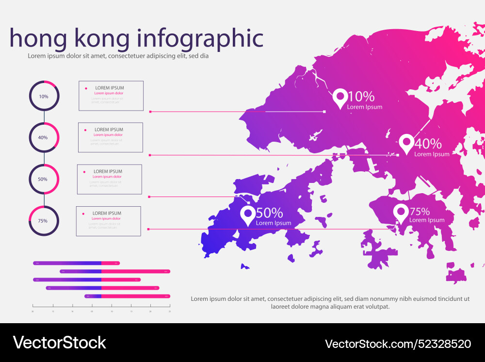 Gradient hong kong map infographic vector image