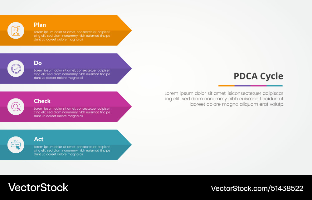 Pdca plan do check act framework infographic Vector Image