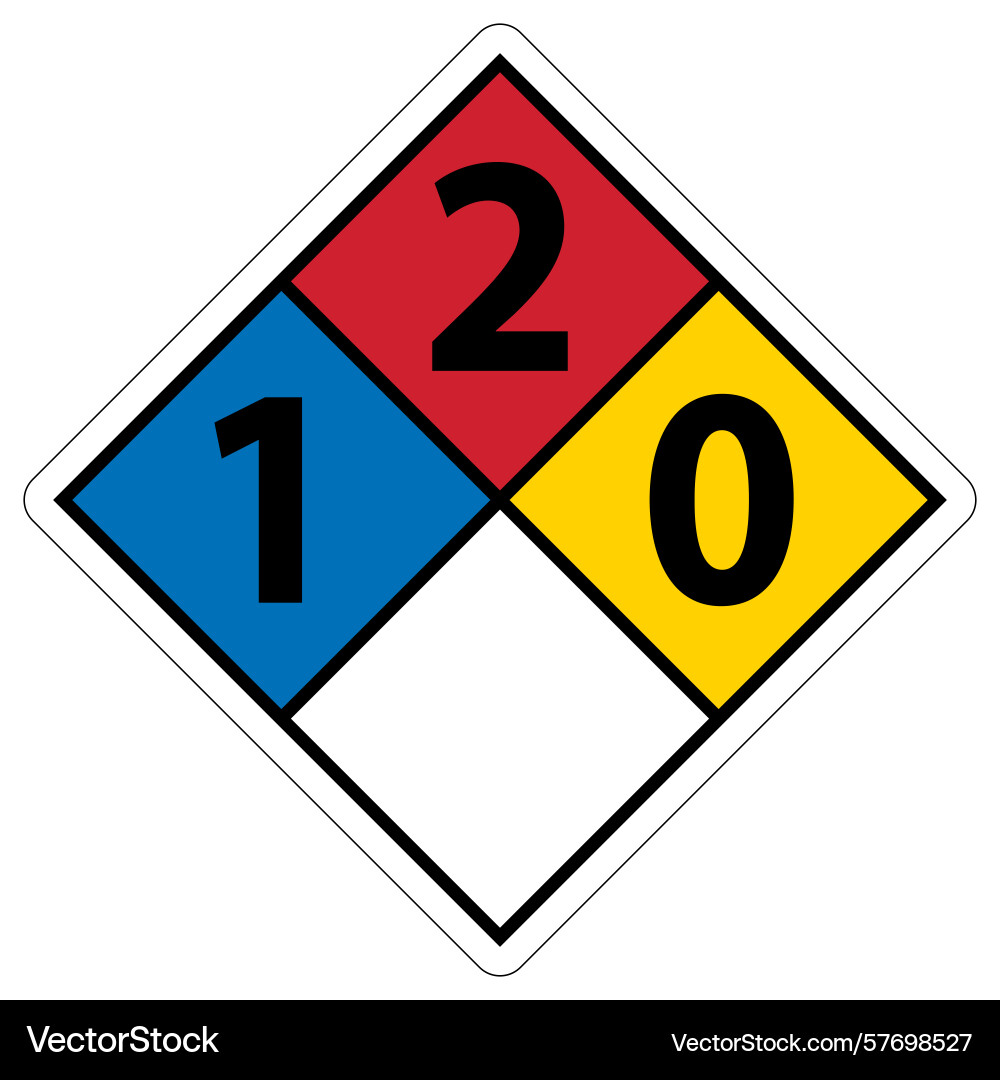Hazard identification diamond with numbers Vector Image