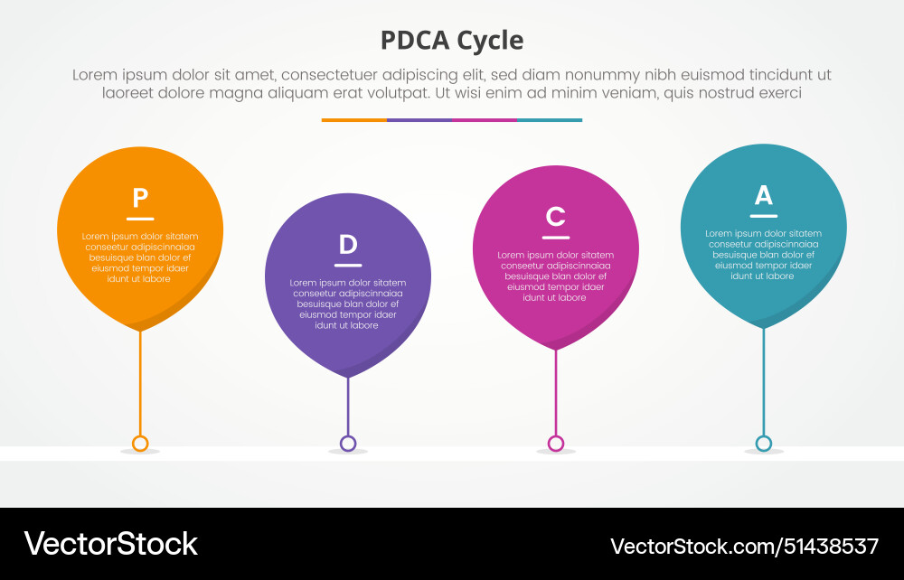 Pdca plan do check act framework infographic Vector Image