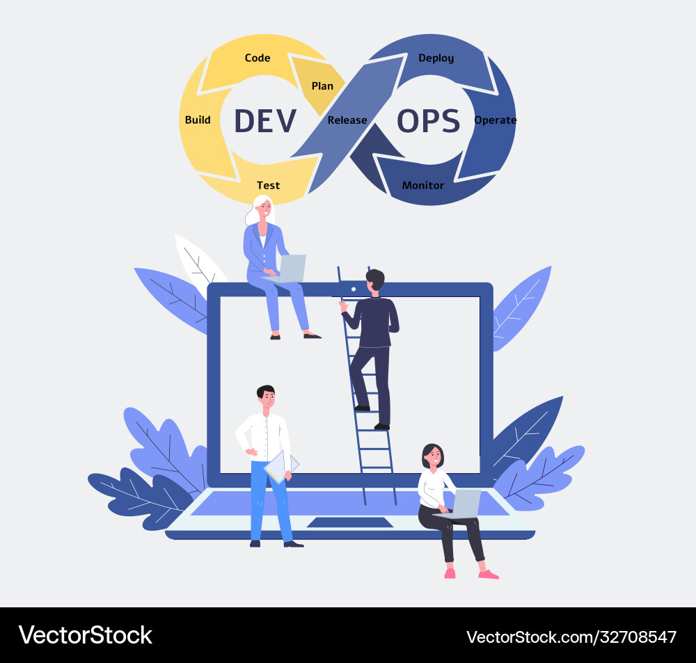 Devops software and development operations team vector image