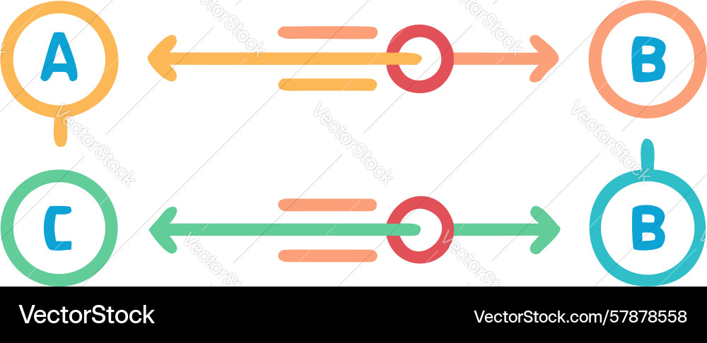 Simple process infographic with steps a b and c Vector Image