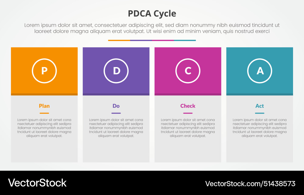 Pdca plan do check act framework infographic Vector Image