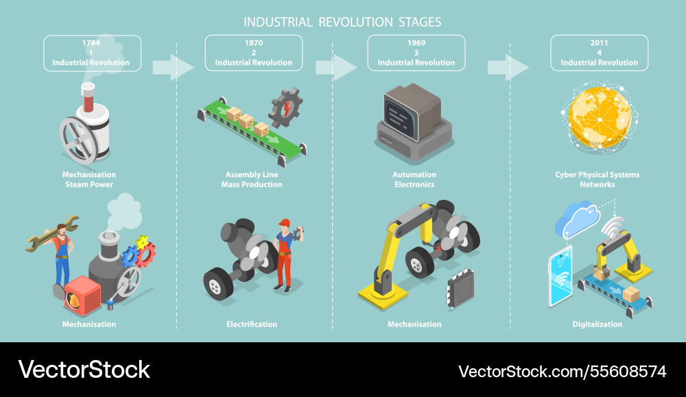 3d isometric flat Royalty Free Vector Image - VectorStock