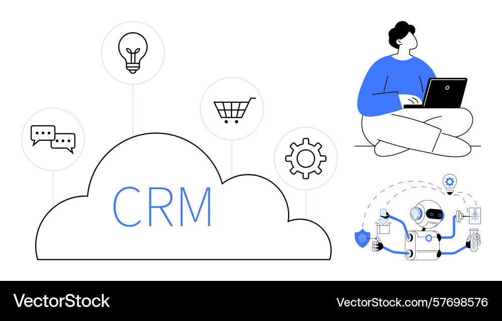 Crm cloud integration highlighting automation Crm cloud integration highlighting automation vector image
