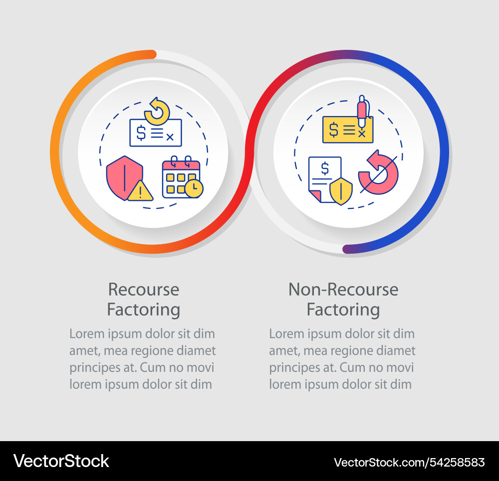 Recourse vs non-recourse factoring infographics Vector Image