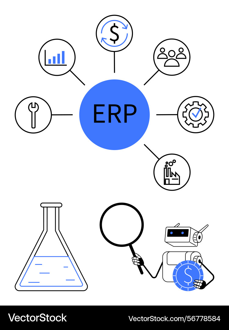 Erp system concept with interconnected elements Erp system concept with interconnected elements Vector Image