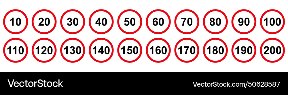 Speed limit sign set of generic vector image