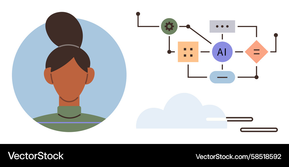 AI Flowchart with Human Element Vector Image