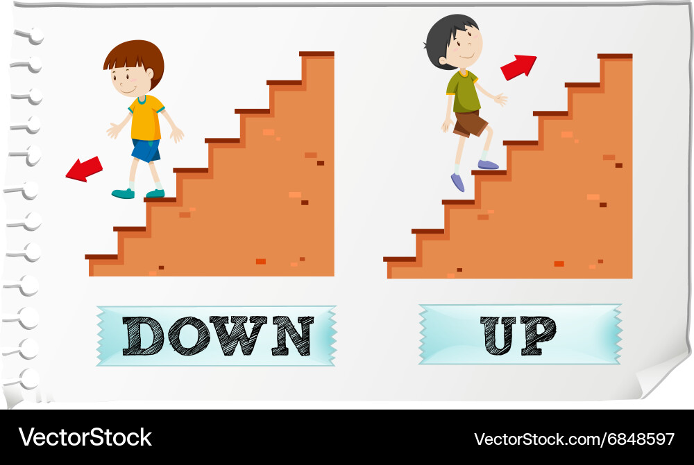 Opposite adjectives down and up Royalty Free Vector Image