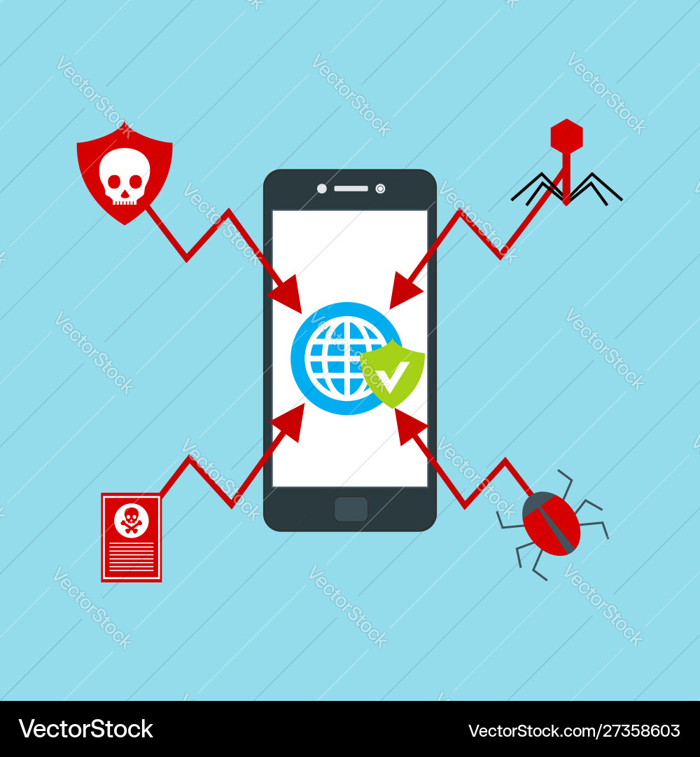 Smartphone virus malware trojan notification Vector Image