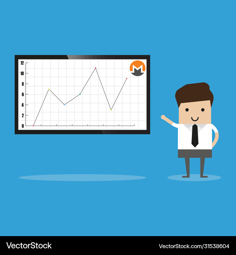 Bitcoin cryptocurrency analysis on whiteboard – Royalty-Free Vector |  VectorStock