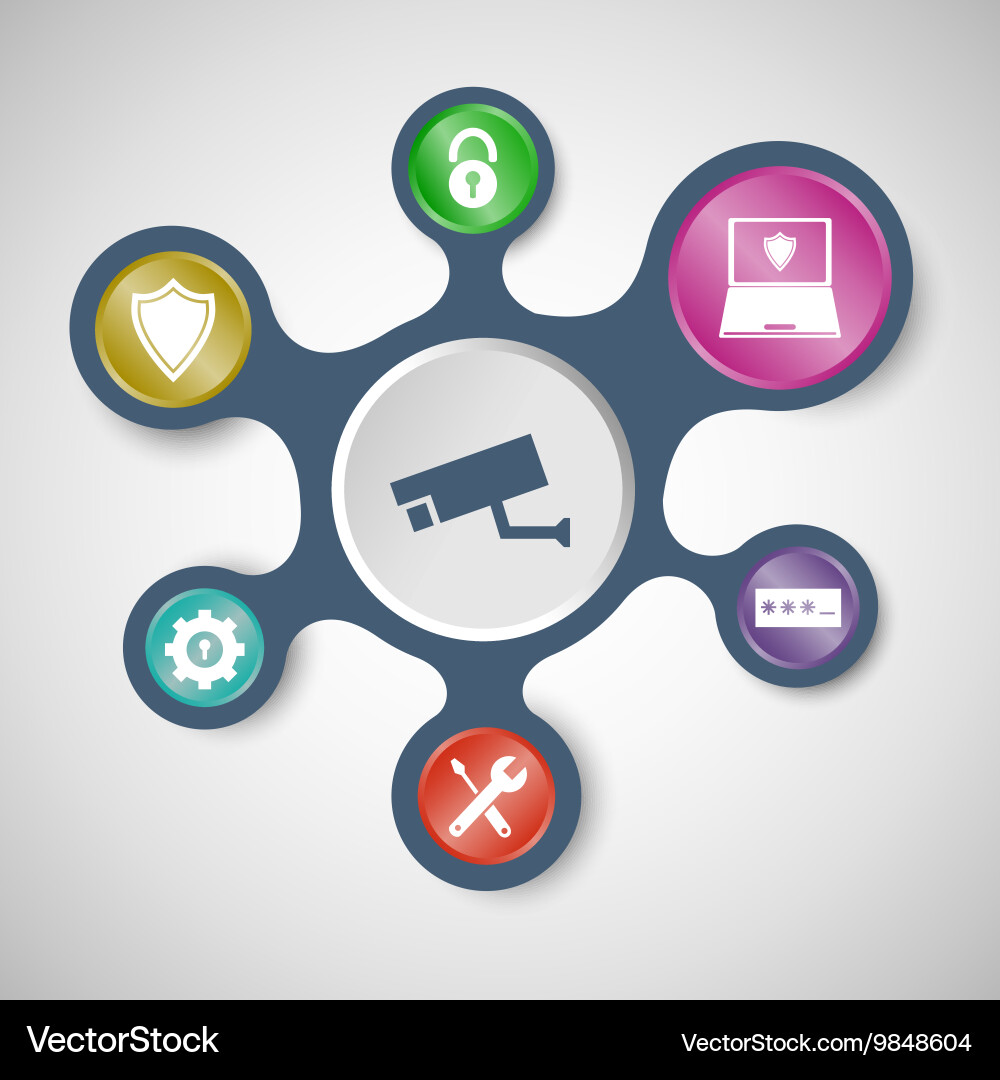 Security Icon Set - Connected Concepts Vector Image