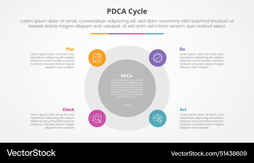 Pdca plan do check act framework infographic Vector Image