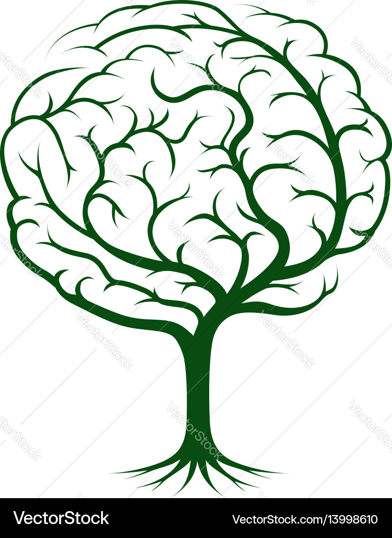 Tree of Knowledge vector image