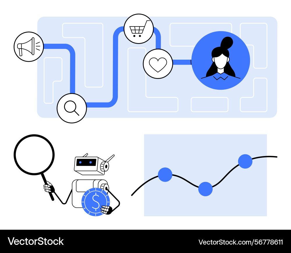Data-driven customer journey with ai analytics Data-driven customer journey with ai analytics Vector Image