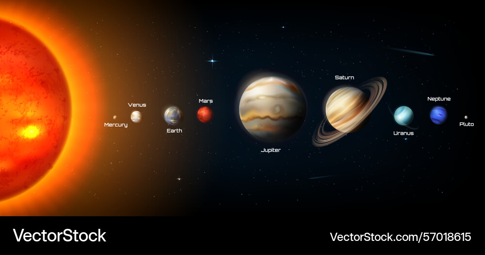 Solar system planet list realistic composition vector image