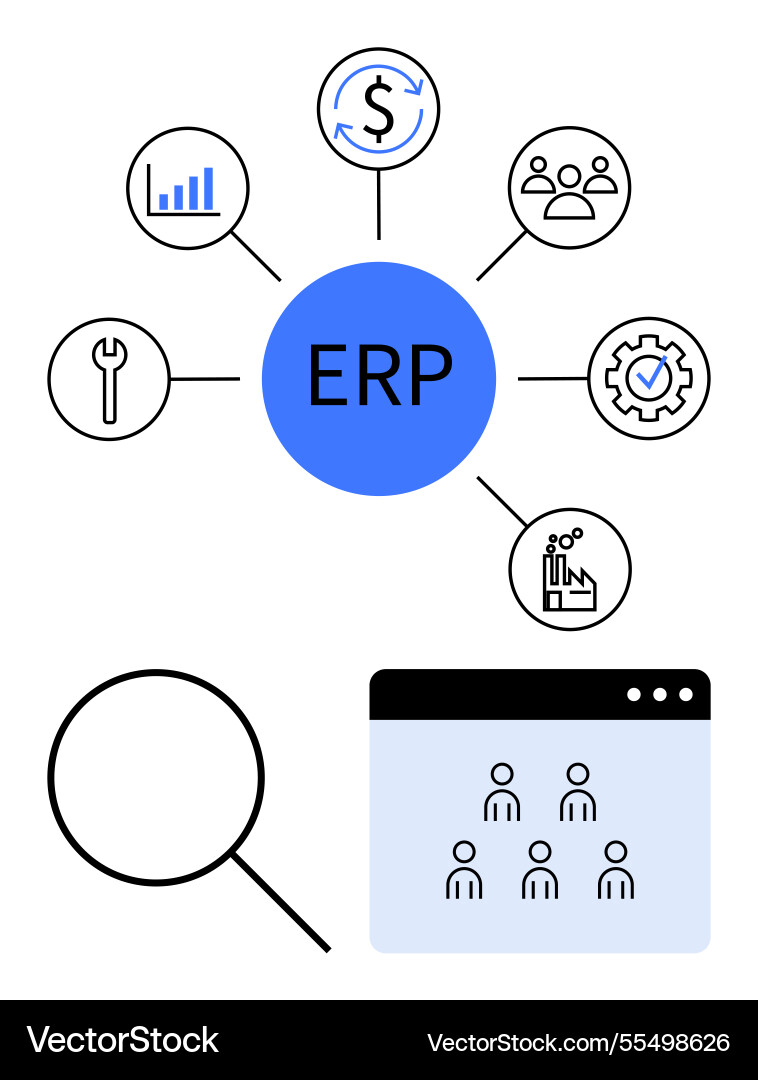 Erp system diagram with key modules and magnifying Erp system diagram with key modules and magnifying vector image