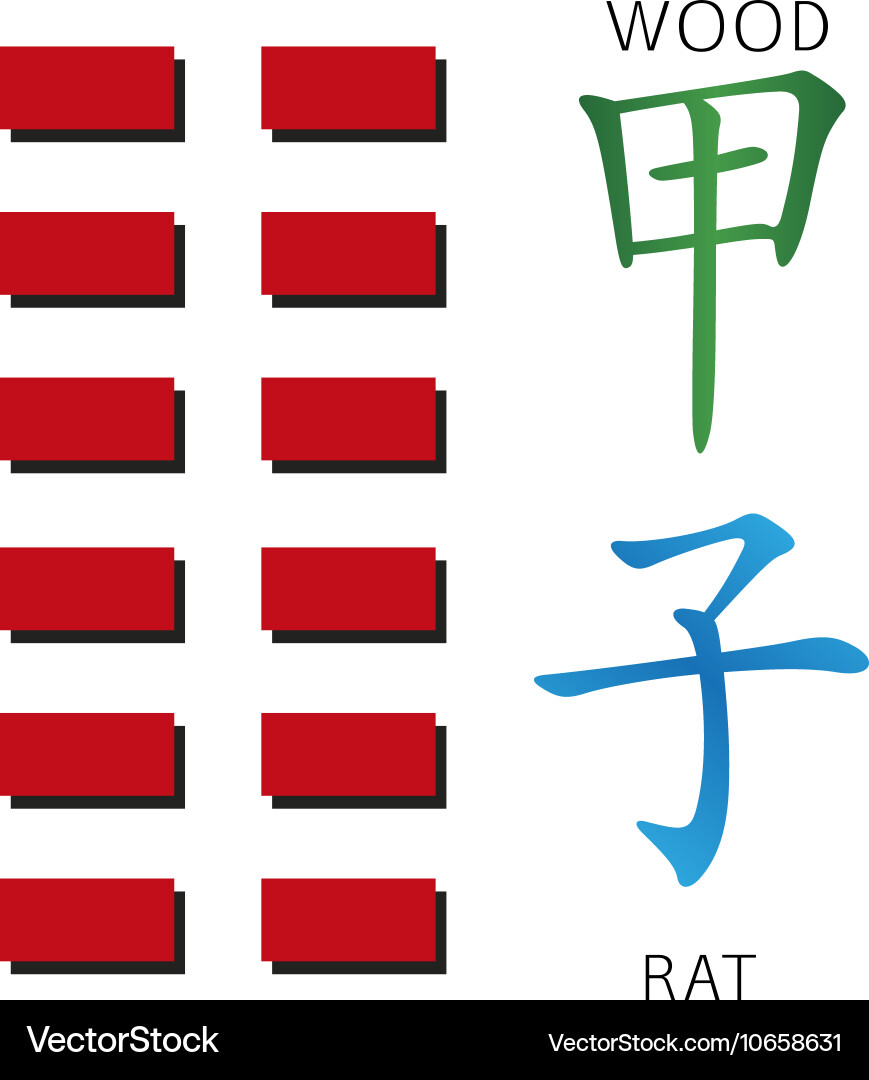 Symbol of i ching hexagram vector image