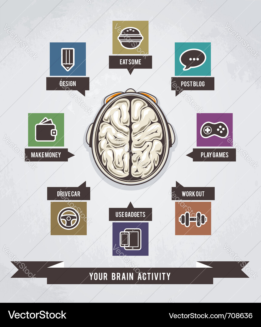 Brain Activity Concept Infografiken Vektorbild