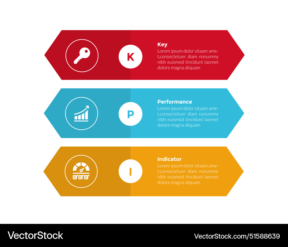 Kpi key performance indicator infographics Kpi key performance indicator infographics vector image