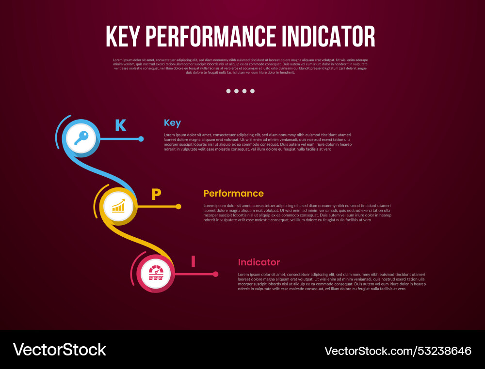 Kpi or key performance indicator infographic Kpi or key performance indicator infographic vector image