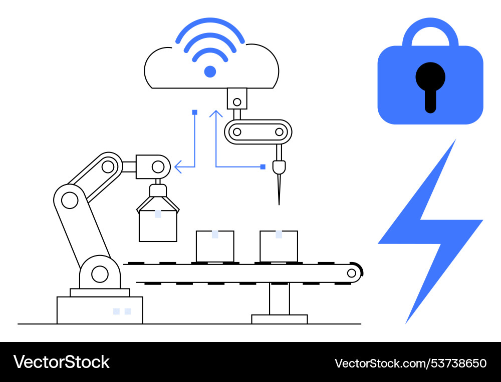 Robotic automation in secure cloud enabled Robotic automation in secure cloud enabled vector image