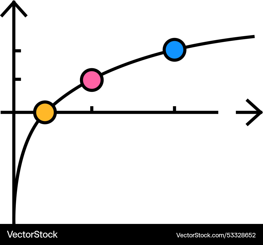 Functions and graphics lesson icon color vector image