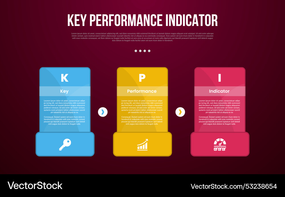Kpi or key performance indicator infographic Kpi or key performance indicator infographic Vector Image