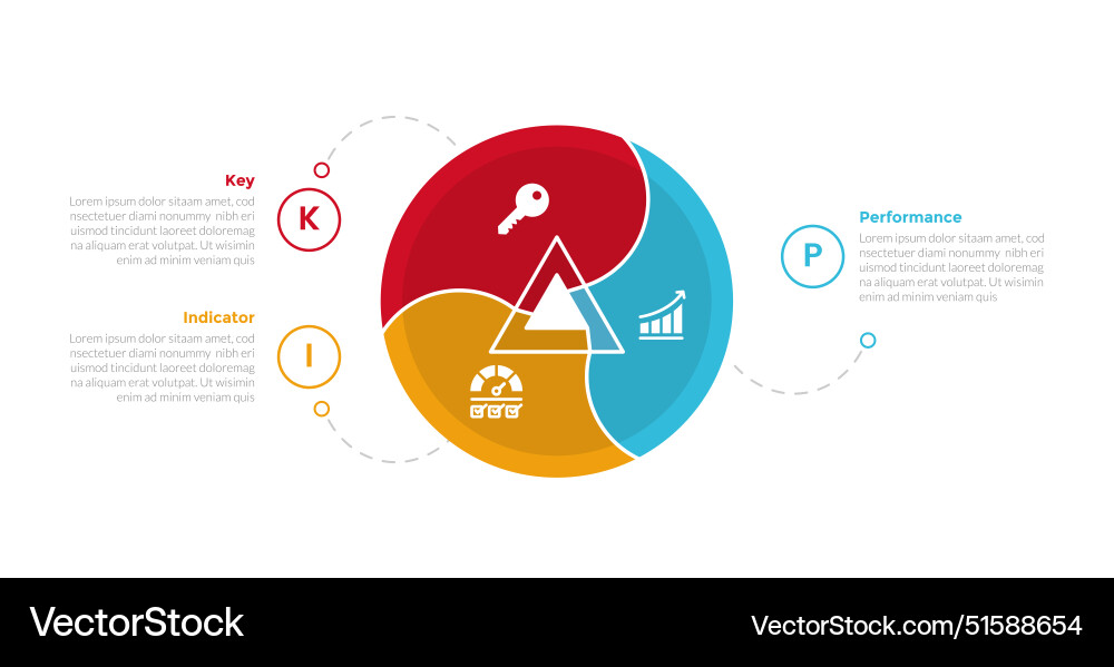 KPI Performance Charts vector image