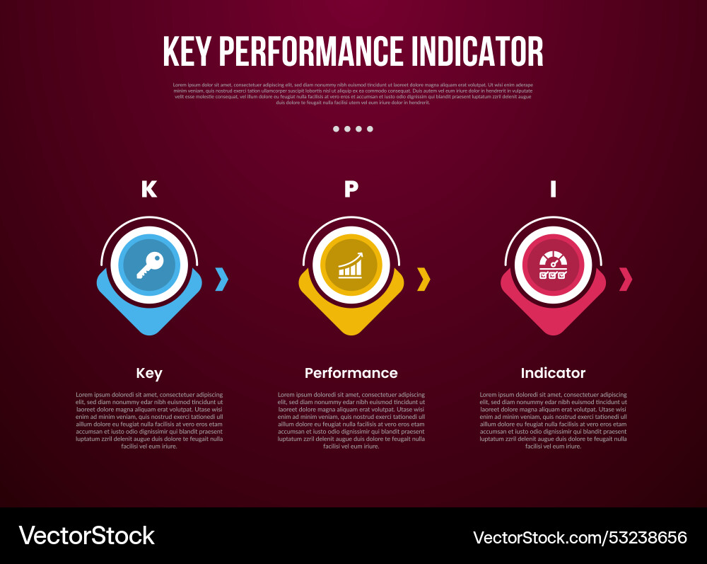 Kpi or key performance indicator infographic Kpi or key performance indicator infographic vector image