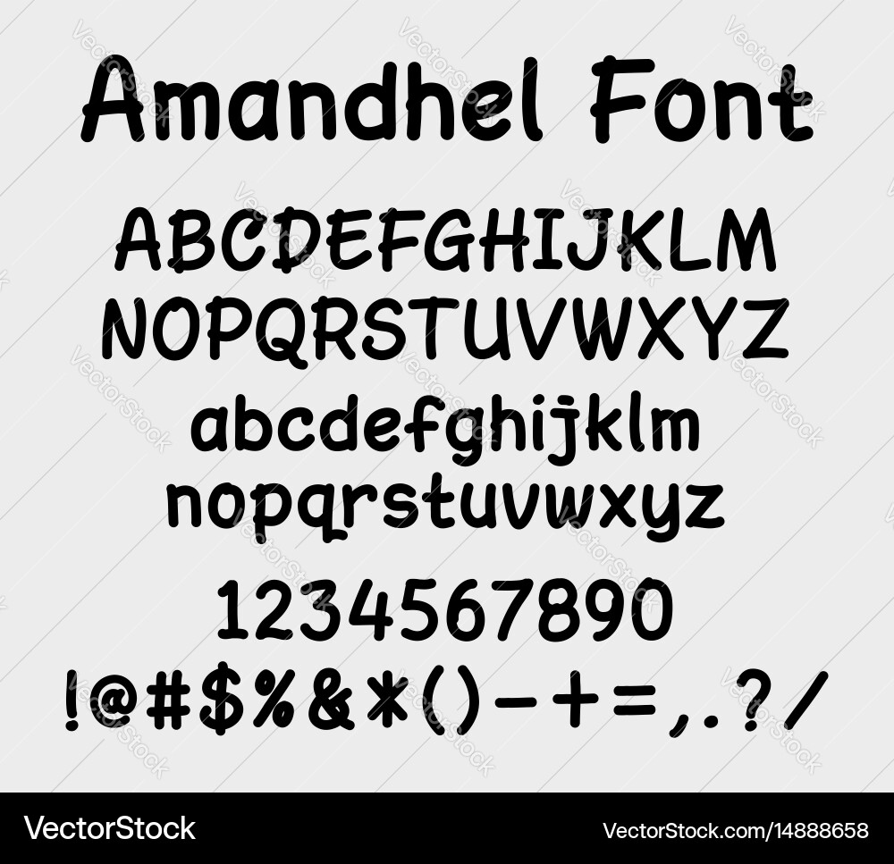 Amandhel alphabet character typography vector image