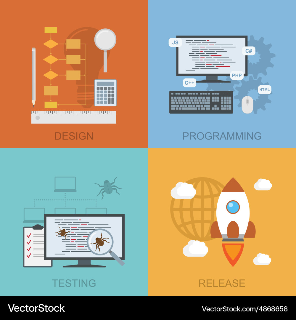 Softwareentwicklung Workflow vektorbild