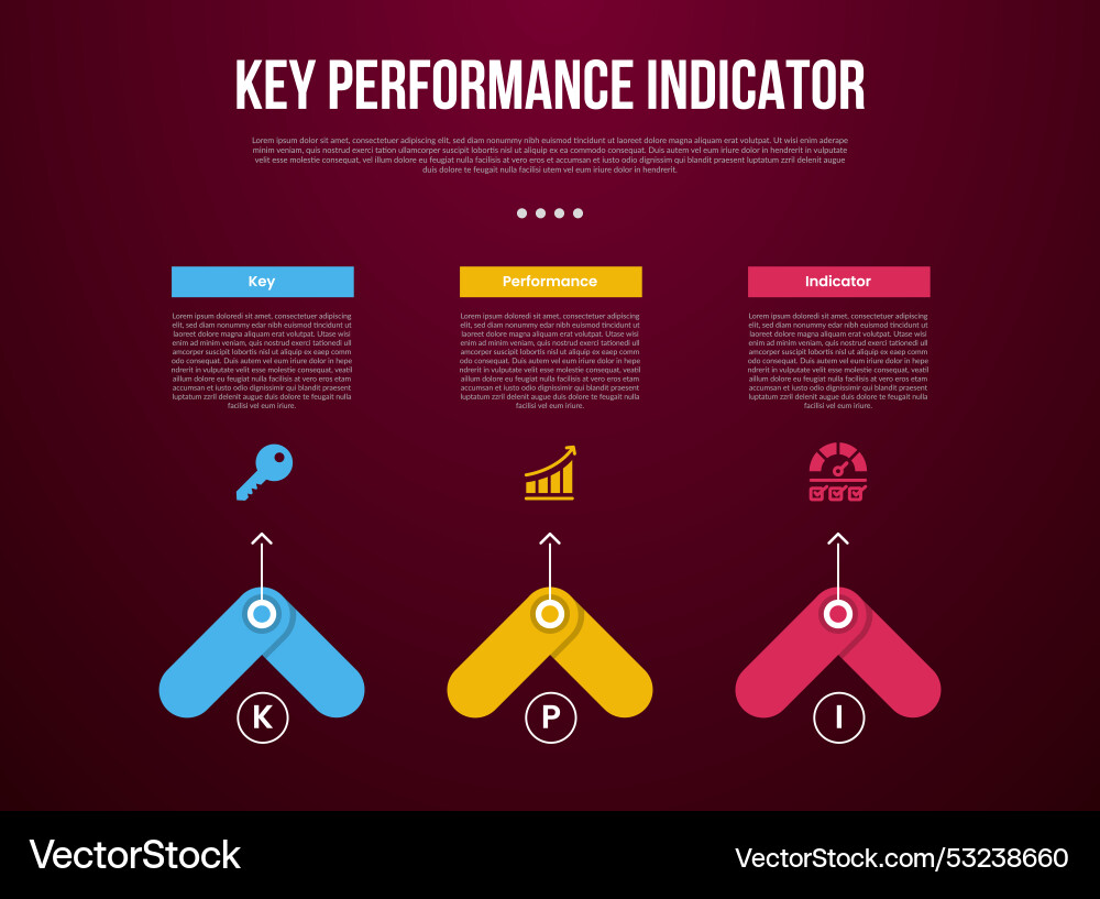 Kpi or key performance indicator infographic Kpi or key performance indicator infographic vector image