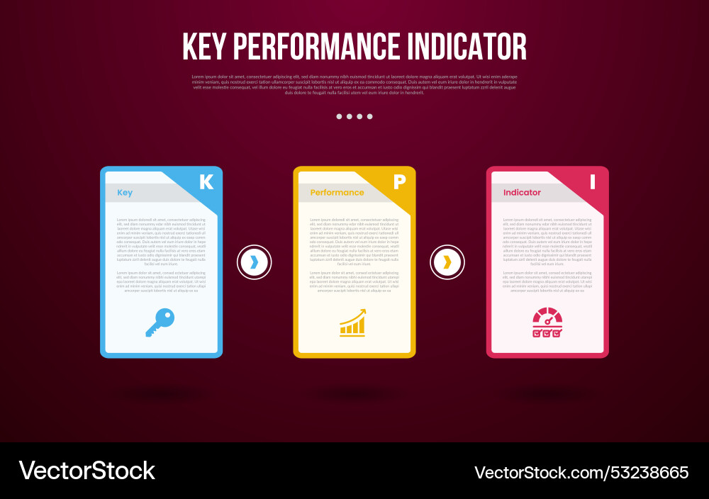 Kpi or key performance indicator infographic Kpi or key performance indicator infographic vector image