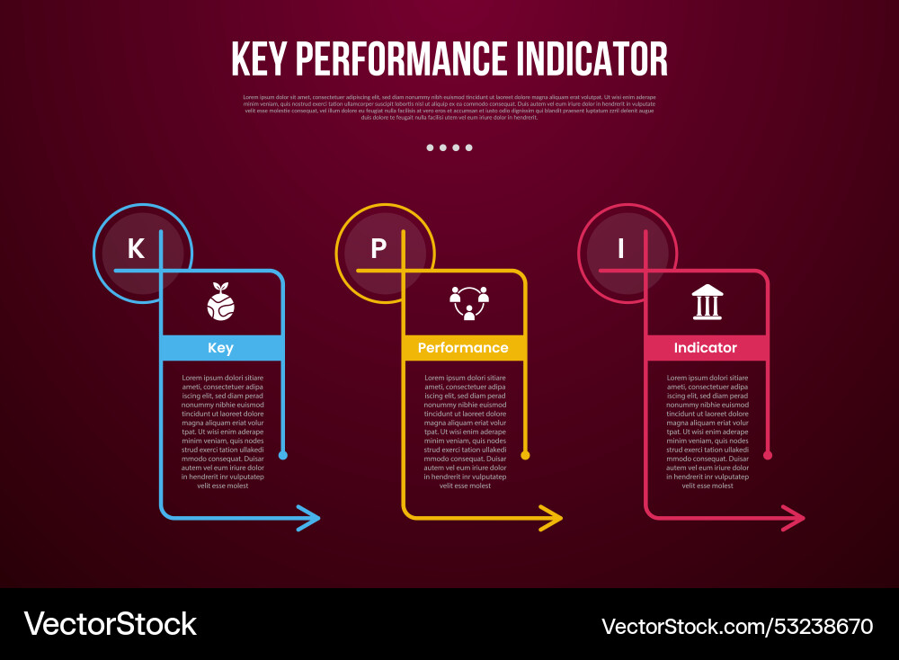 Kpi or key performance indicator infographic Kpi or key performance indicator infographic vector image