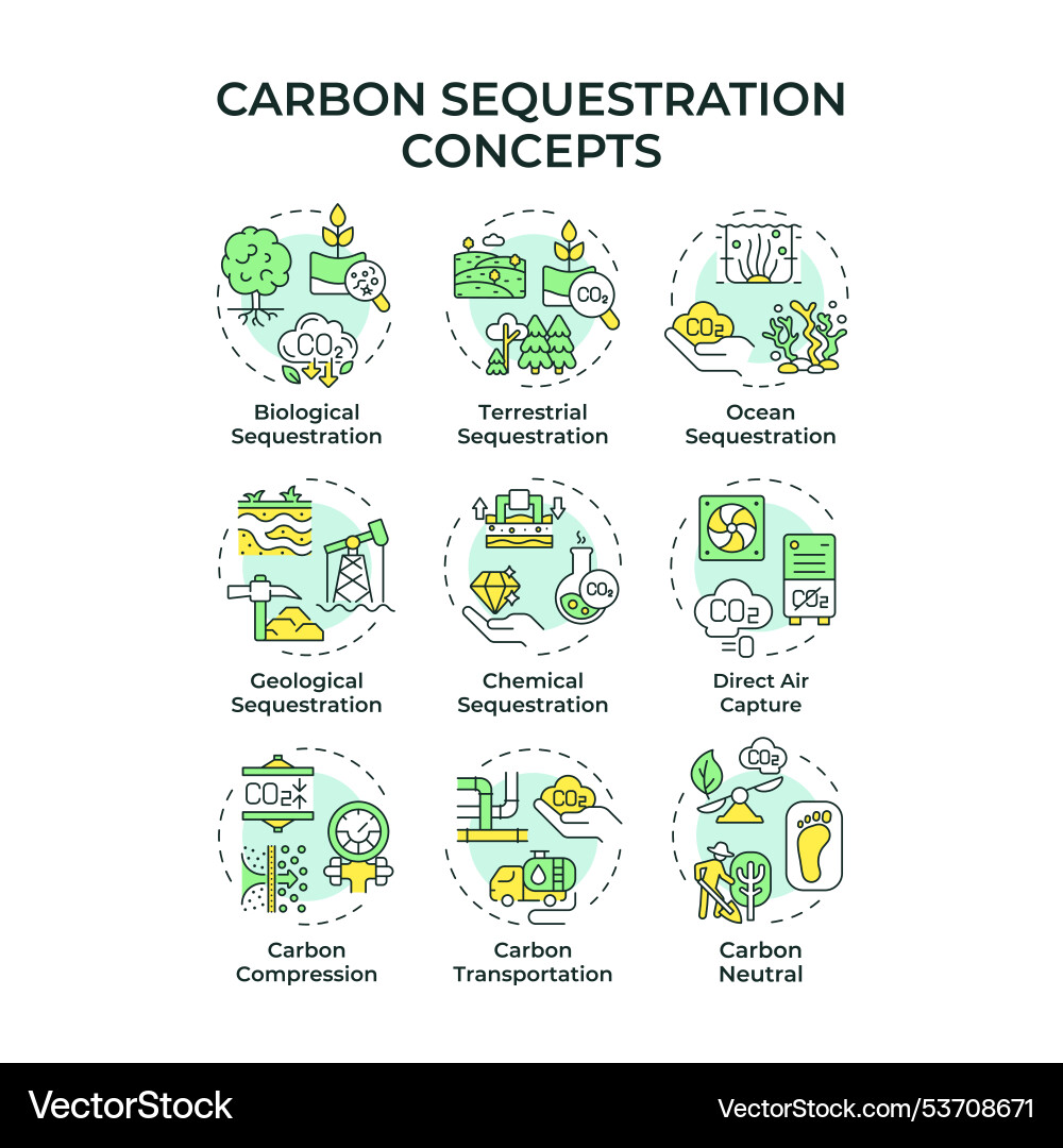 Carbon sequestration multi color concept icons Vector Image
