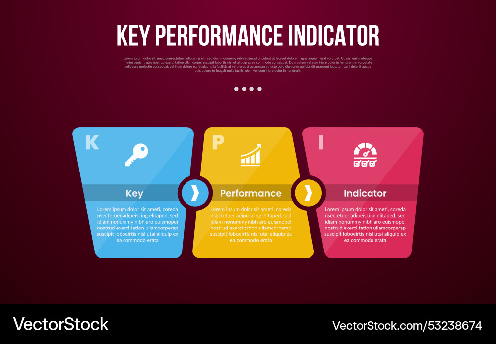 Kpi or key performance indicator infographic Kpi or key performance indicator infographic vector image