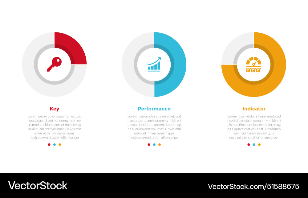 Kpi key performance indicator infographics Kpi key performance indicator infographics vector image