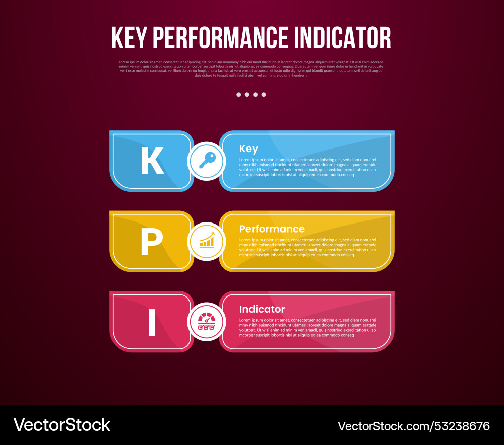 Kpi or key performance indicator infographic Kpi or key performance indicator infographic vector image