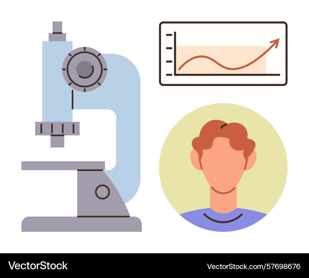 Scientist profile with microscope and growth chart Scientist profile with microscope and growth chart Vector Image