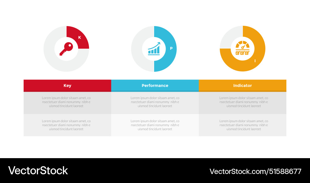 Kpi key performance indicator infographics Kpi key performance indicator infographics vector image