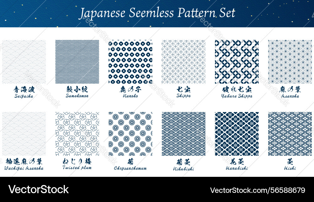 Japanese pattern sample set with names 12 vector image
