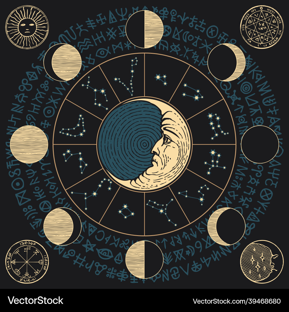 Banner with crescent moon and lunar phases vector image